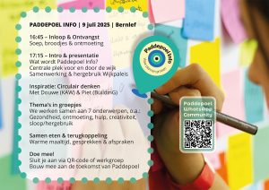 Gezondheid, welzijn, wijk, Ontmoeting, inloop, Activiteiten, programmering, Hulp, ondersteuning, Inrichting, circulair, bouwen, Beheer, samenwerking, Communicatie, zichtbaarheid, Buitenruimte, vergroening